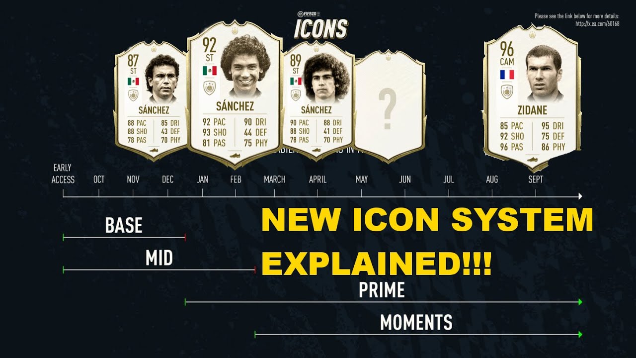 HOW TO GET FREE ICONS in FIFA 20: You have to watch this video to understand the new ICON-System!!!