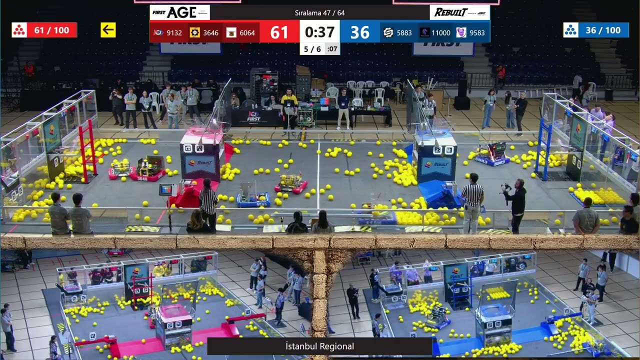 Qualification 47 - İstanbul Regional