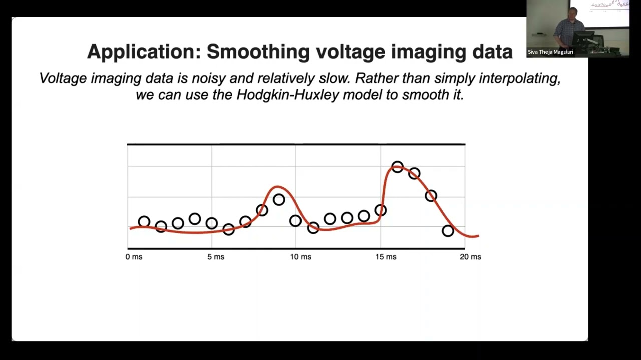 Talk 1: Nuts and Bolts of Modern State Space Models - Part I
