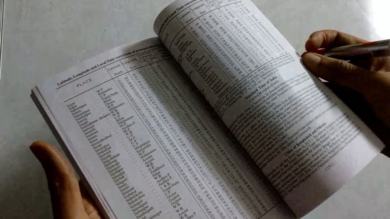 Calculation of Ascendant Manually