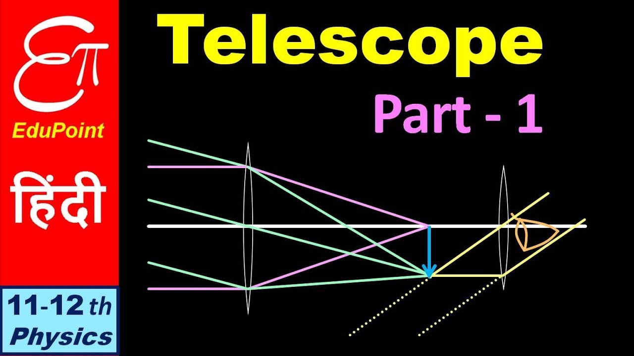 🔴 ASTRONOMICAL TELESCOPE - Part 1 || in HINDI