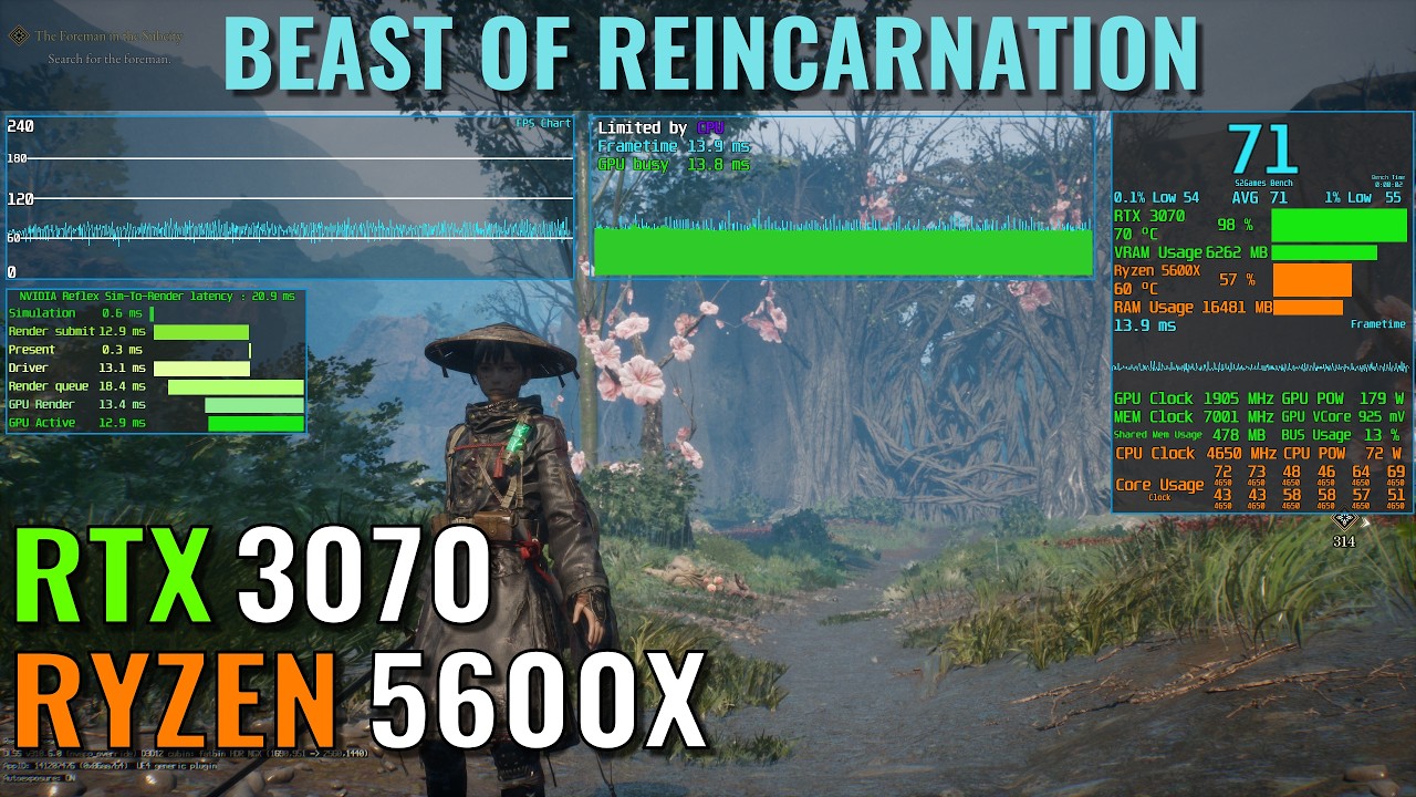 Beast of Reincarnation - RTX 3070 - Ryzen 5600x - 1440p, 1080p - Benchmark