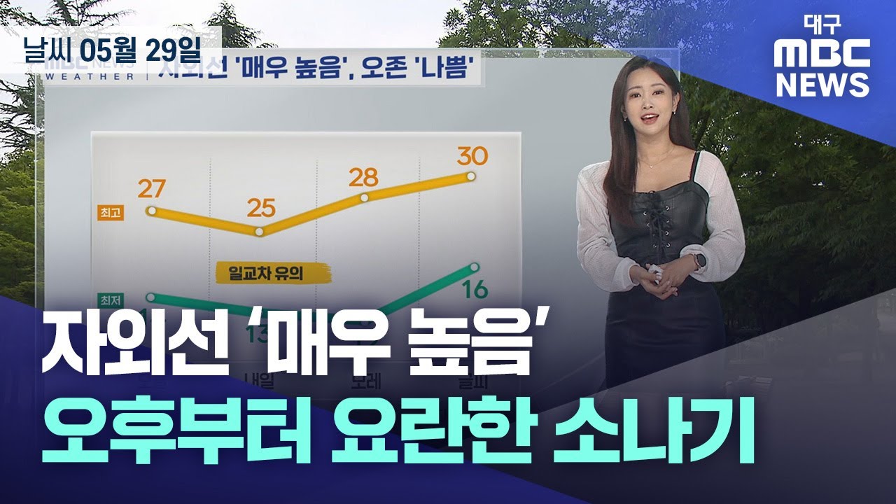 자외선 ‘매우 높음’···오후부터 요란한 소나기 (2025.05.29 날씨)｜대구MBC