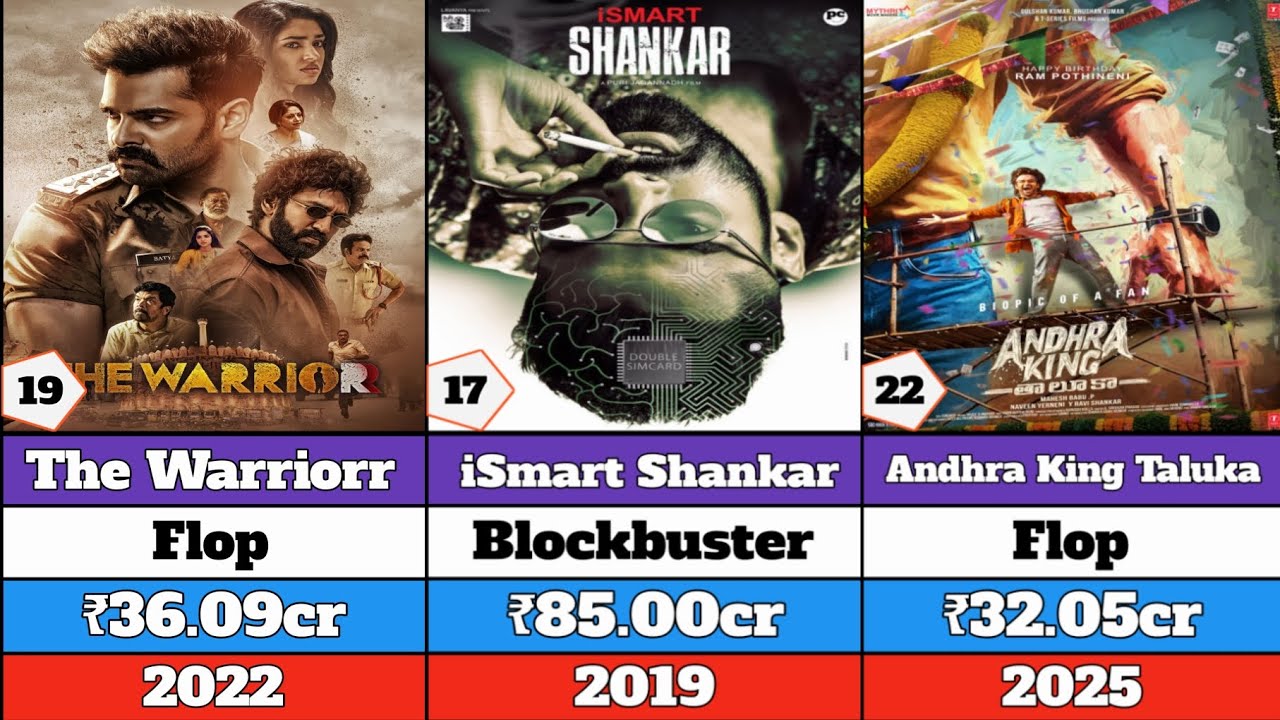 RAM POTHINENI ALL MOVIES LIST|Ram pothineni hit and flop movie list|#thewarriorr|#ismartsankar|#Ram|