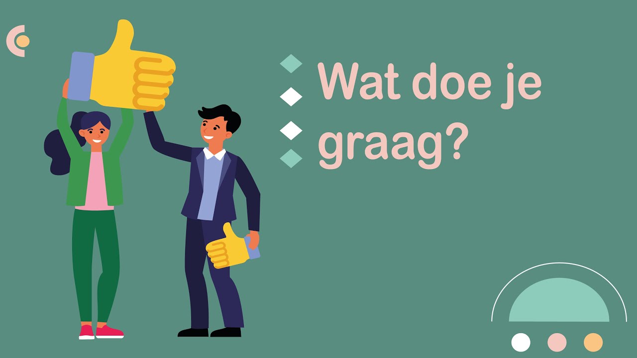 Wat doe je graag (NT2 Breakthrough, #NT2, BT, A1, 1.1)