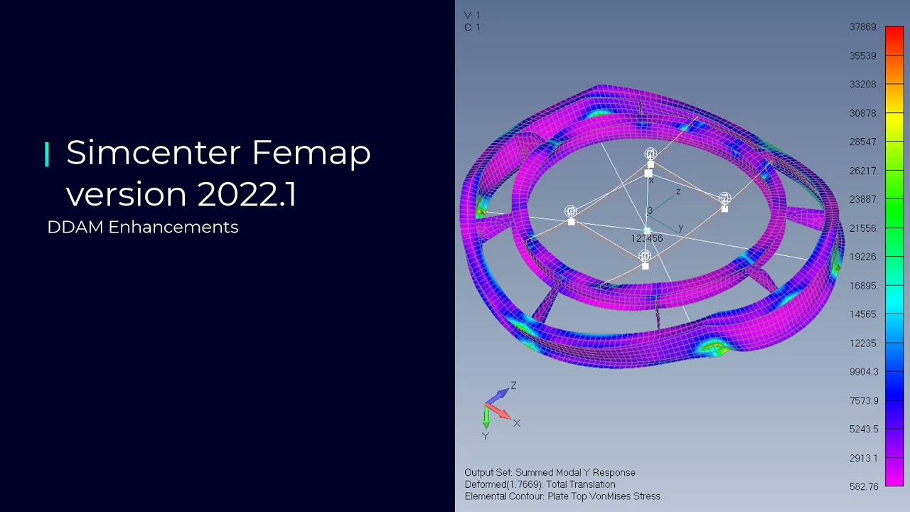Femap 2022.1 &ndash; Enhanced Support for Simcenter Nastran