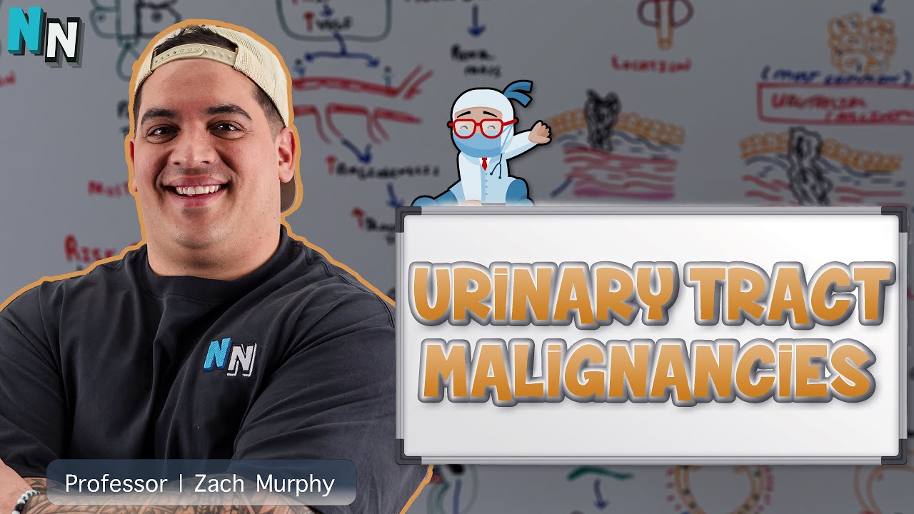 Urinary Tract Malignancies | Clinical Medicine