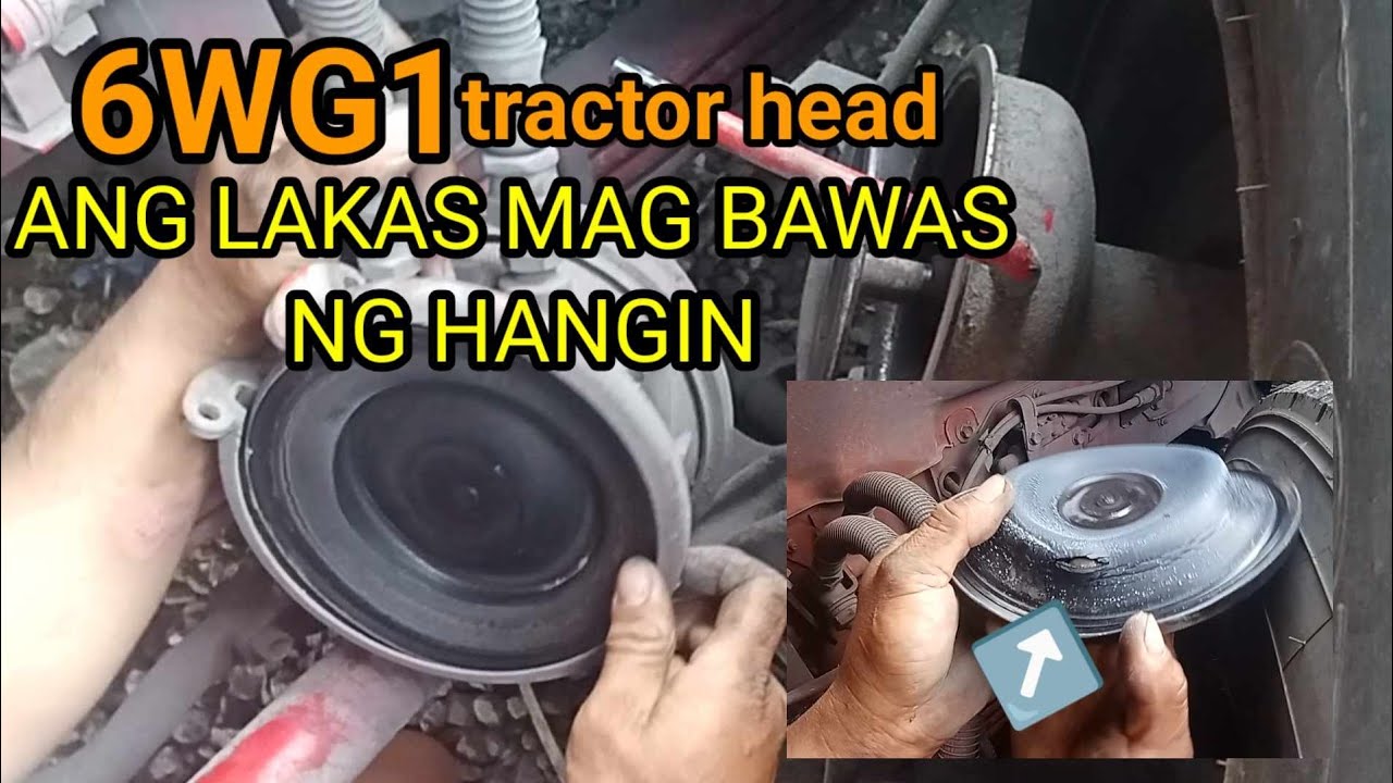 PROBLIMA SA HANGING PAANO GAWIN?