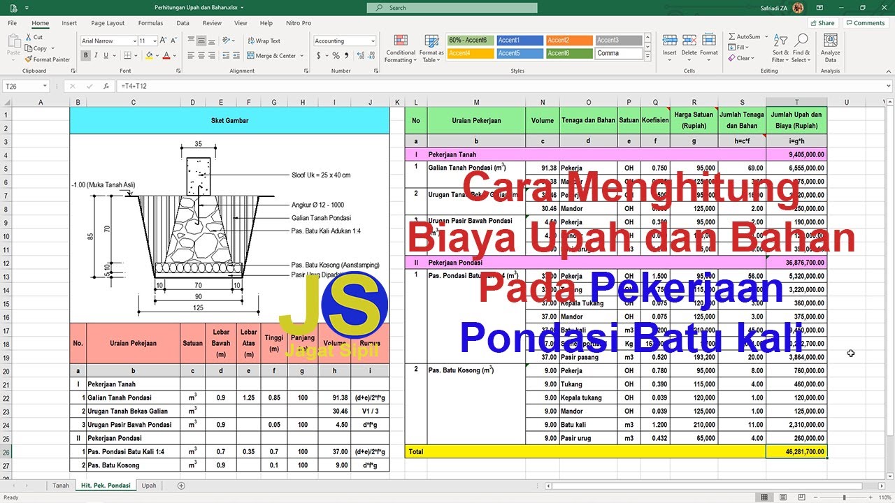 Cara Menghitung Volume, Biaya Upah dan Bahan Pekerjaan Pondasi Batu Kali