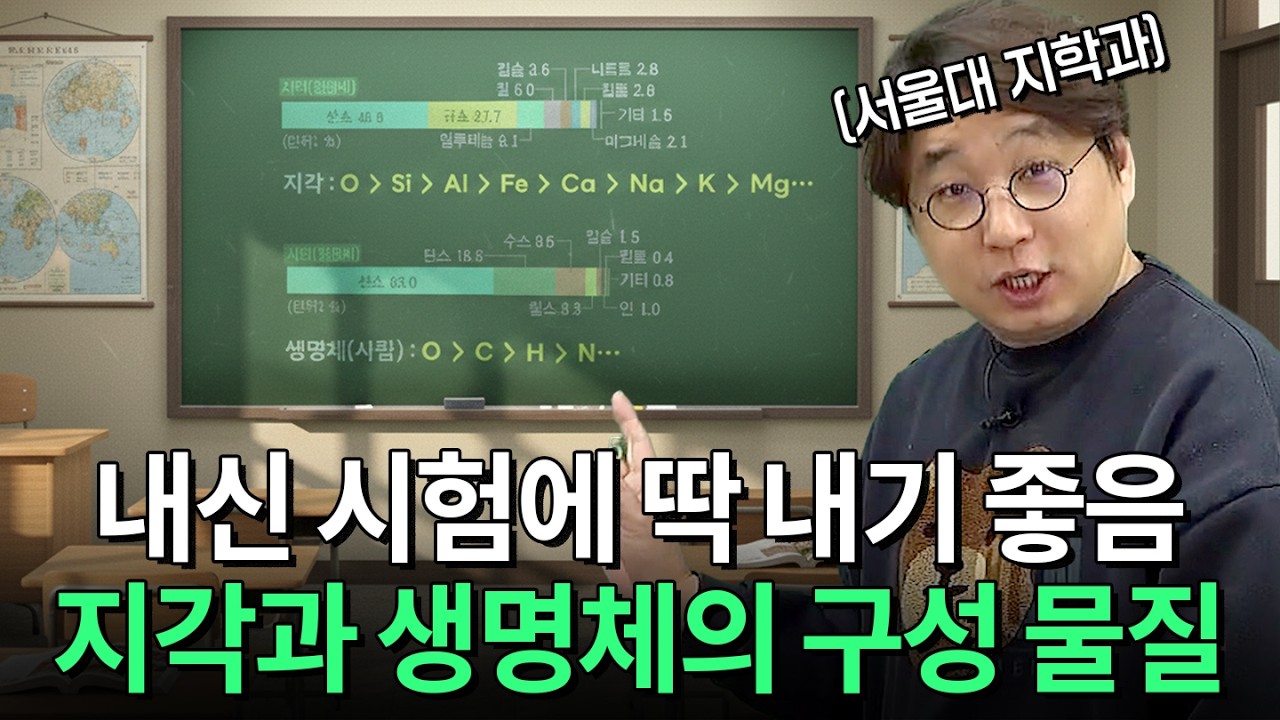 내신 시험에 딱 내기 좋은 건 미리 대비하시길