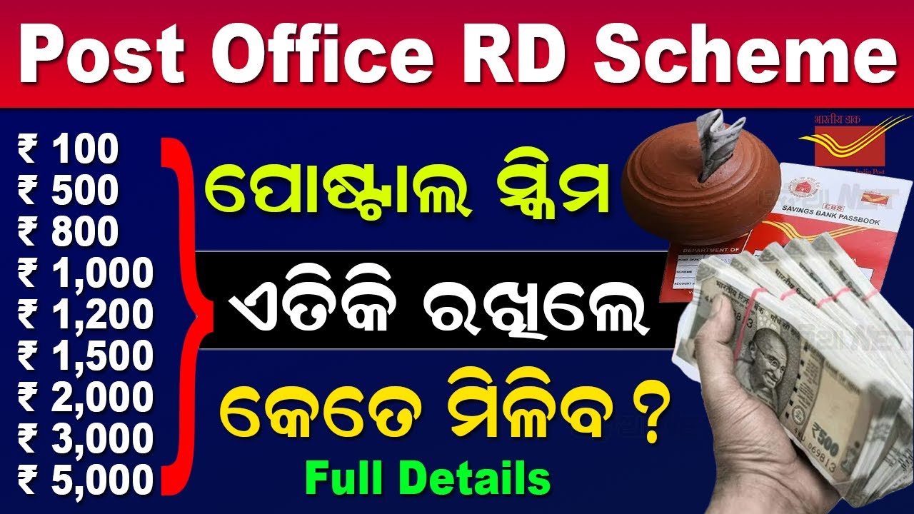 Post Office RD Scheme 2025 In Odia | Post Office Recurring Deposit Scheme 2025 Interest Rate Details