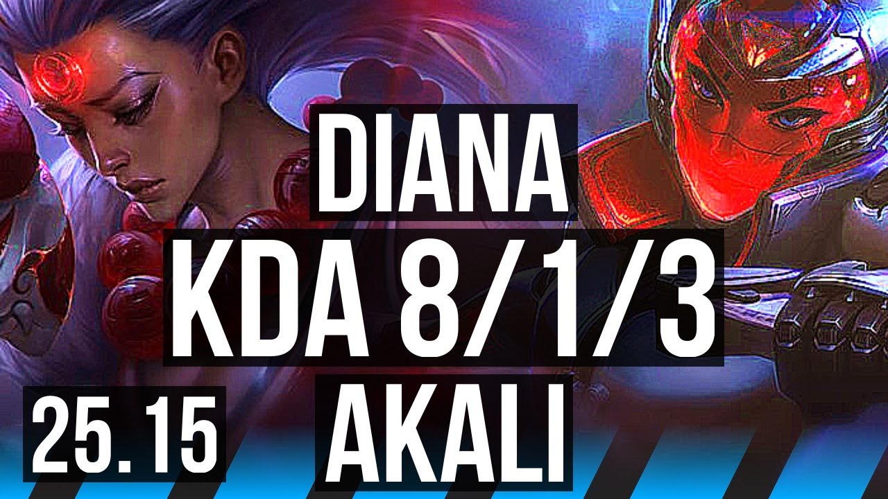 DIANA vs AKALI (MID) | 8/1/3 | KR Master | 25.15