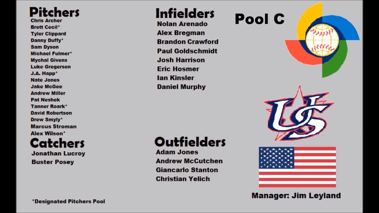World Baseball Classic Rosters 2017