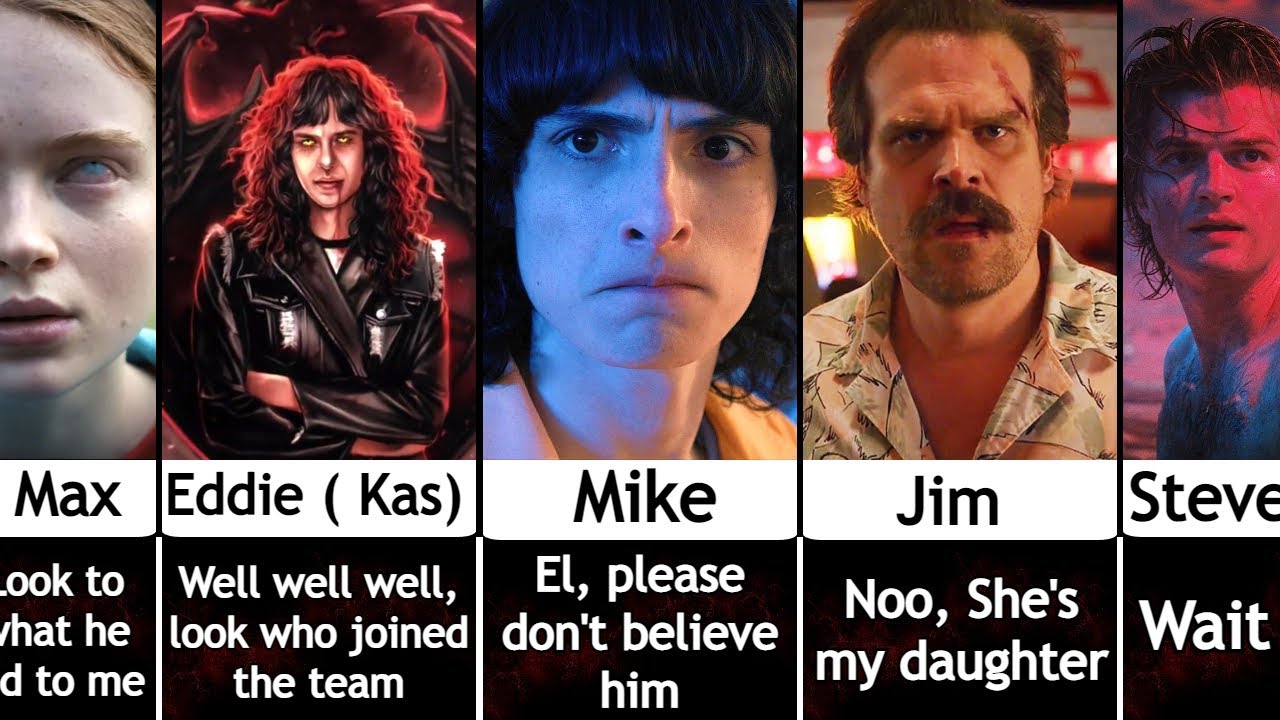 What If Vecna Was Eleven's Father- Reaction Of Other Characters