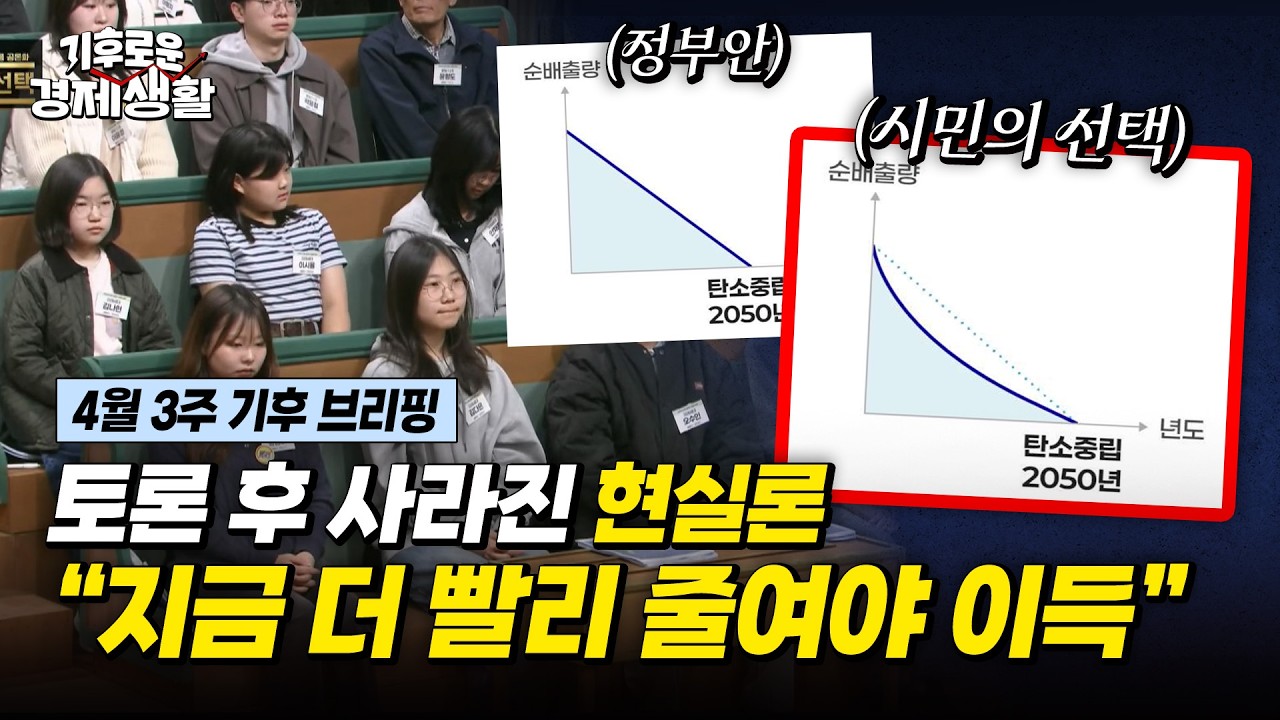 시민 80% 