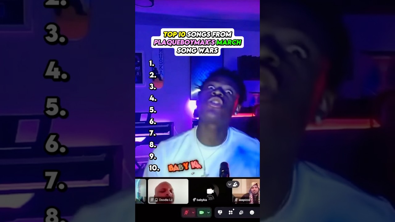 Top 10 Songs from PlaqueBoyMax's March Song Wars 🍀🔥