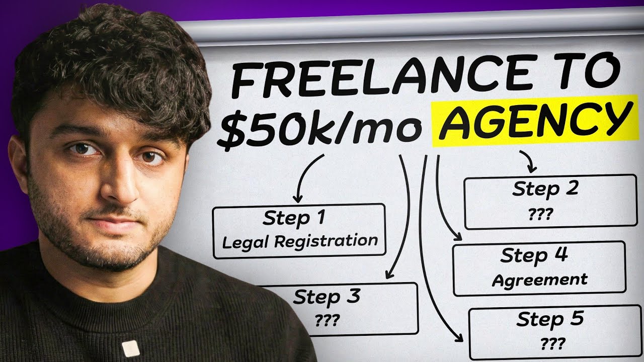 From Freelancer to Agency Owner: My $50K Journey (Step by Step)