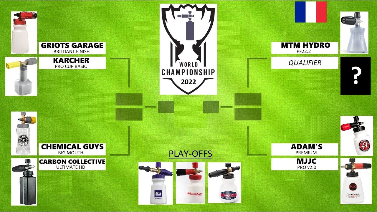 🏆 CHAMPIONNAT DU MONDE de canons à mousse 🥇🥈🥉 MEILLEUR CANON À MOUSSE pour voiture