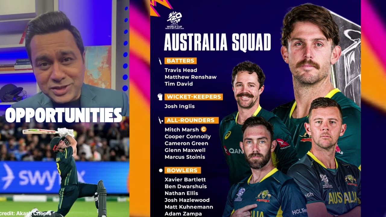India vs Australia T20 World Cup Final ho saktae hai 🤔 | Australia squad 
