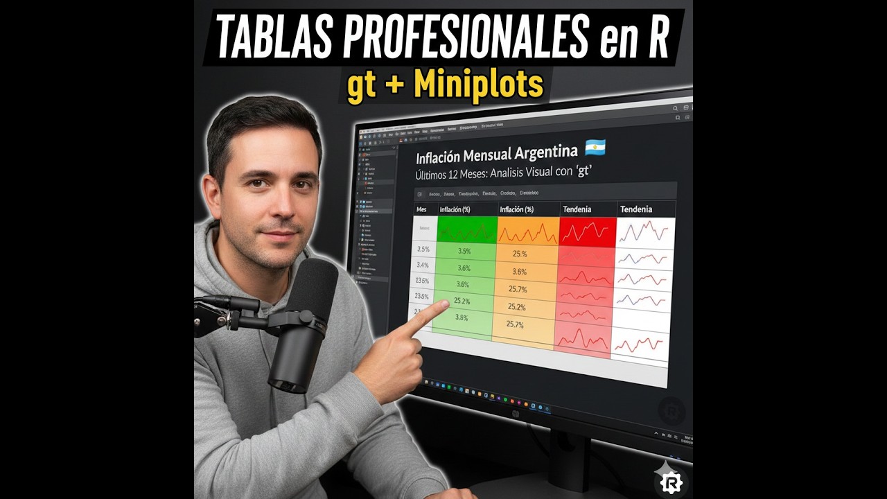 Cómo crear TABLAS PROFESIONALES en R: Tutorial de gt con Datos de Inflación 🇦🇷