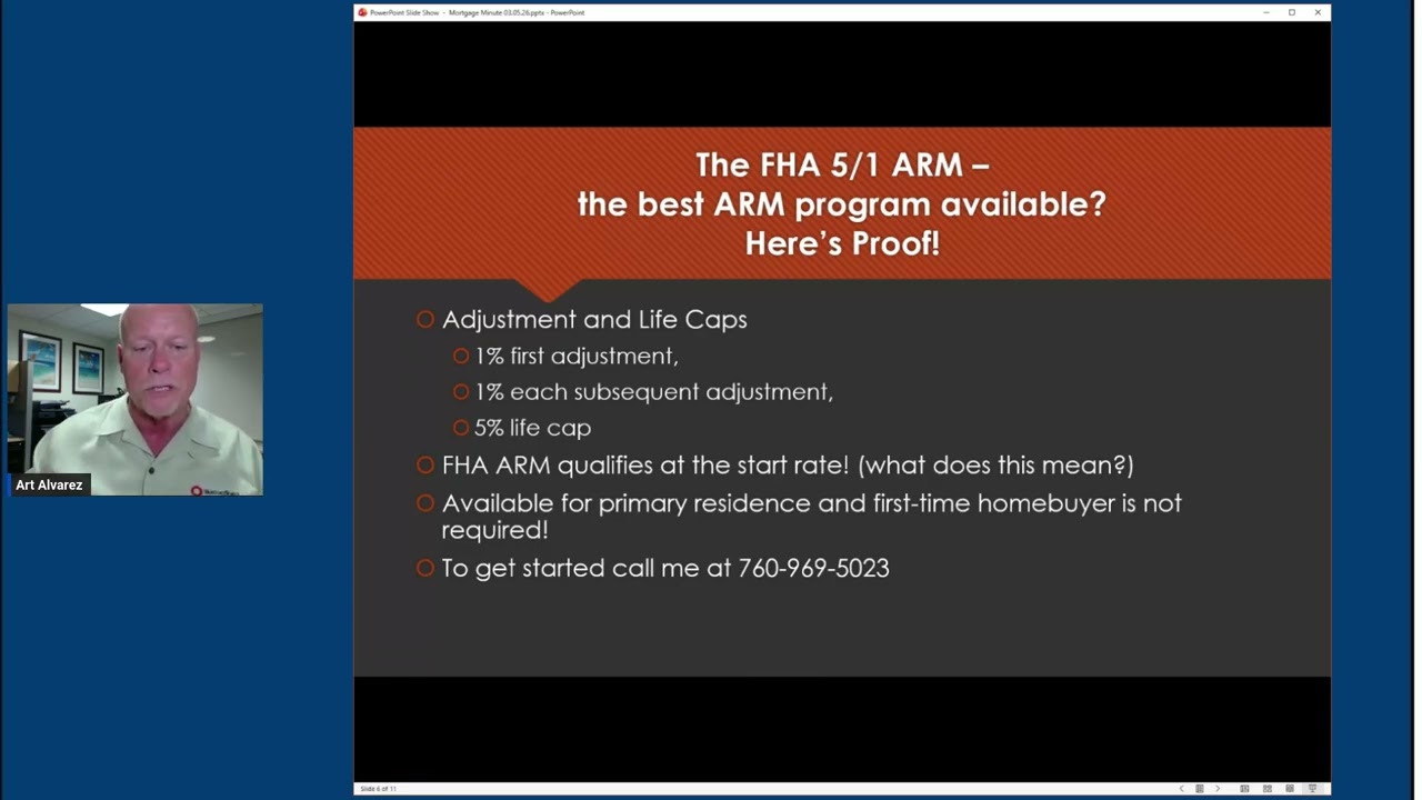The Best Mortgage Product on the Market Today? The FHA 5/1