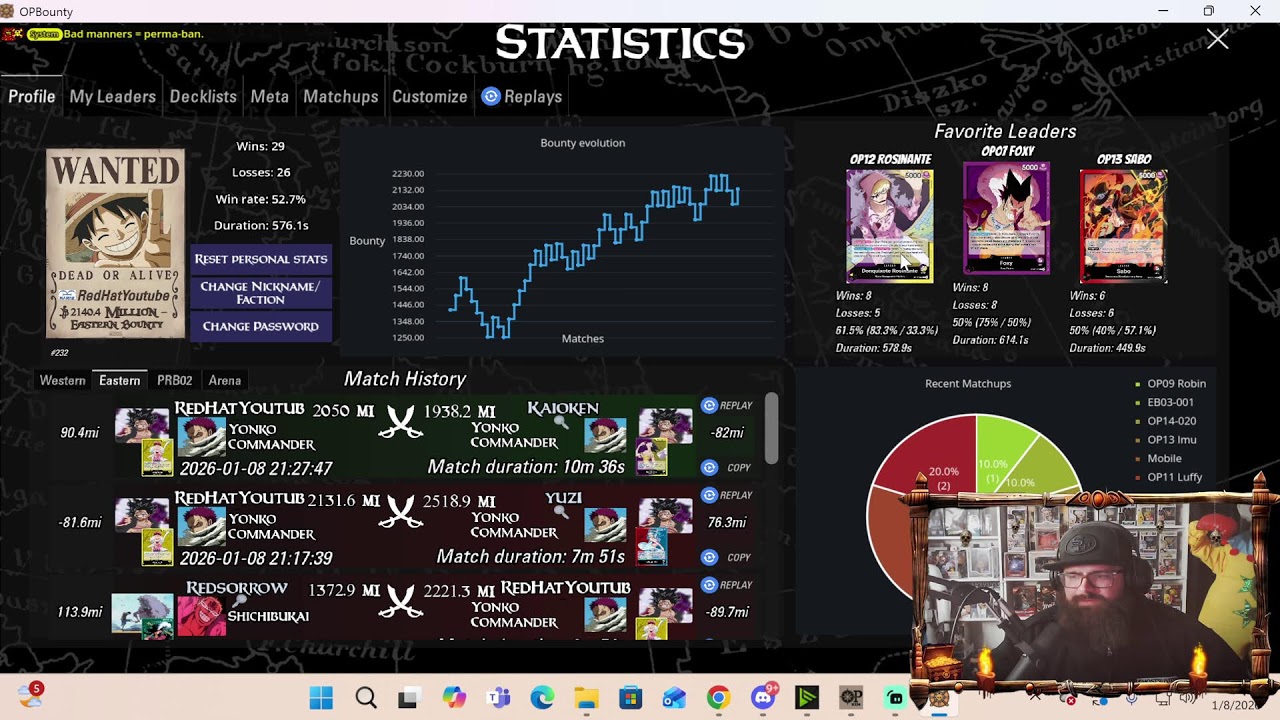 VEGAPUNK EB04 (HIGH ELO RANKED) One Piece Card Game