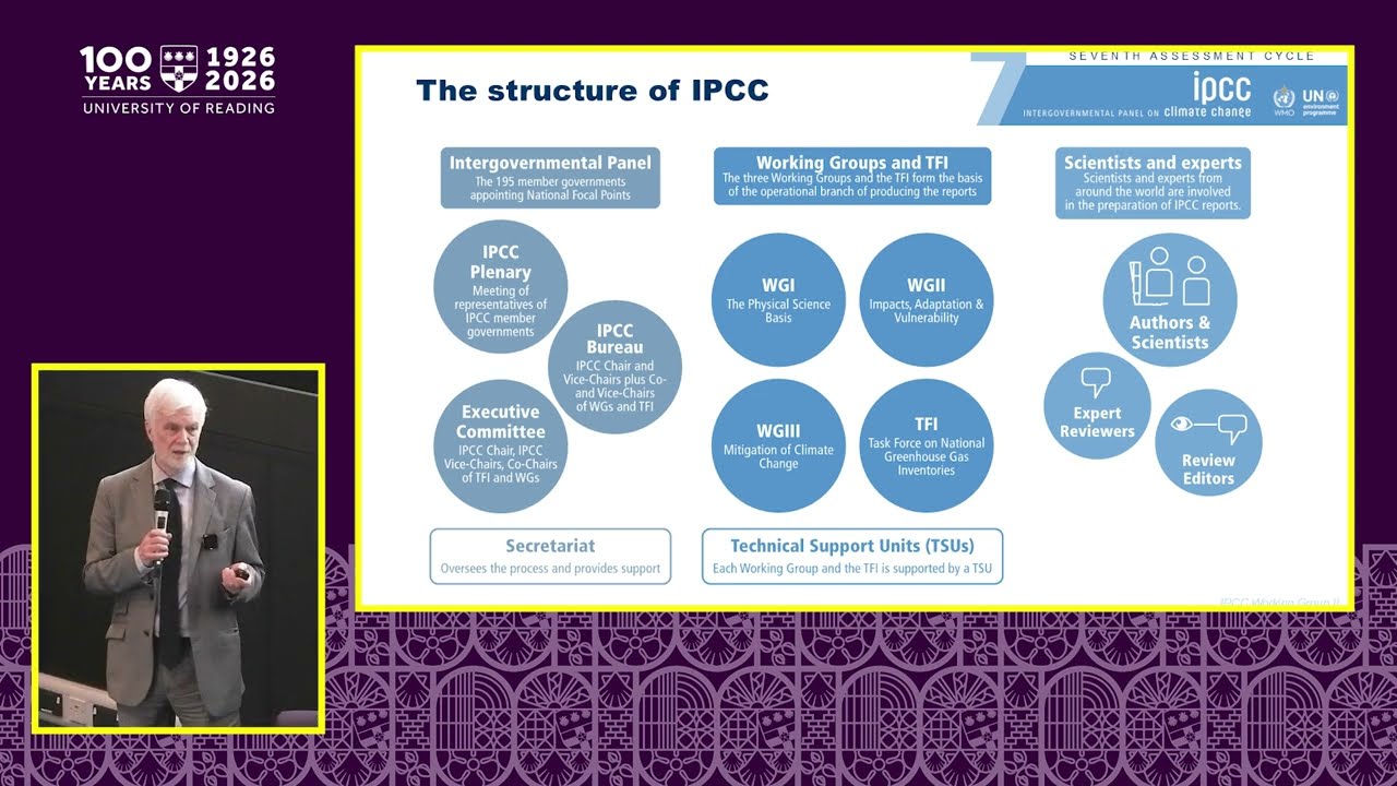 Inside the Intergovernmental Panel On Climate Change: How Global Science Supports Our Future Climate