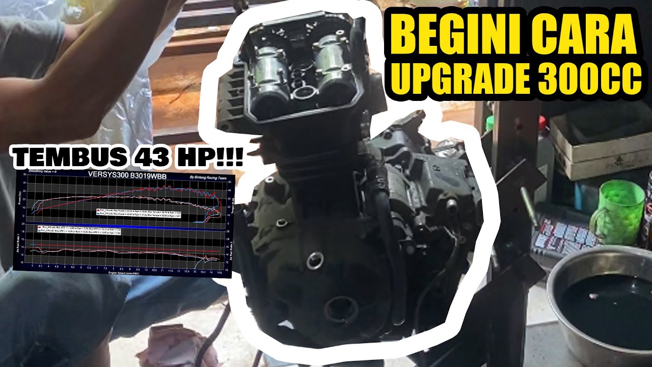 TEMBUS 43 HP ‼️ TUTORIAL UPGRADE MESIN VERSYS X 300 ALA SYNDICATE MOTOR INDONESIA