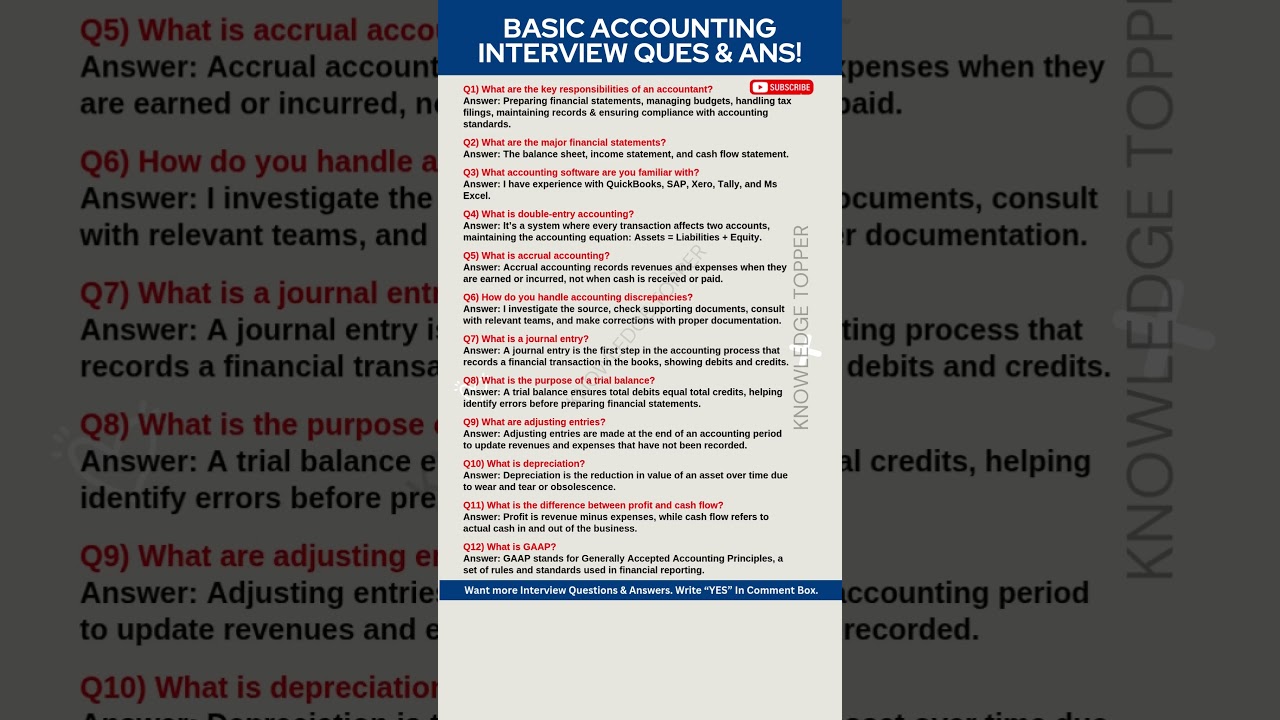 Basic Accounting Interview Questions and Answers | Accountant Interview Questions and Answers