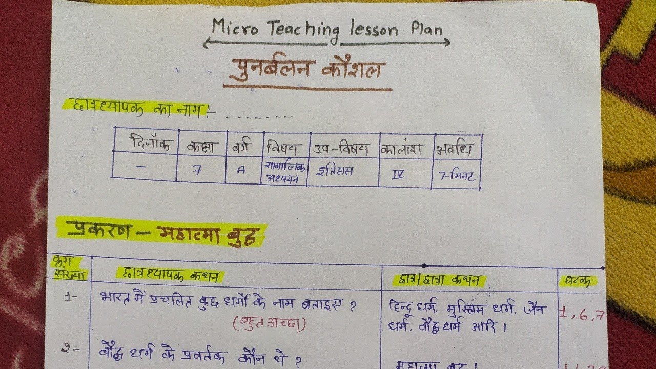 Punarbalan Kaushal subject history | Reinforcement skill | micro teaching lesson plan in hindi