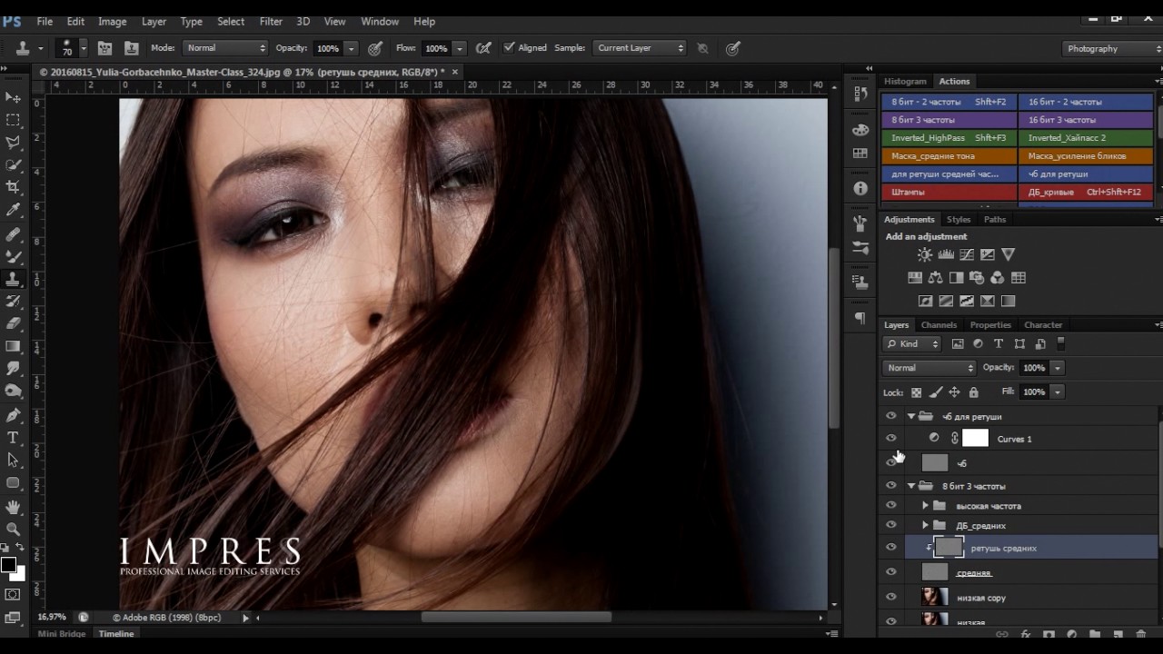 How retouchers work looks like