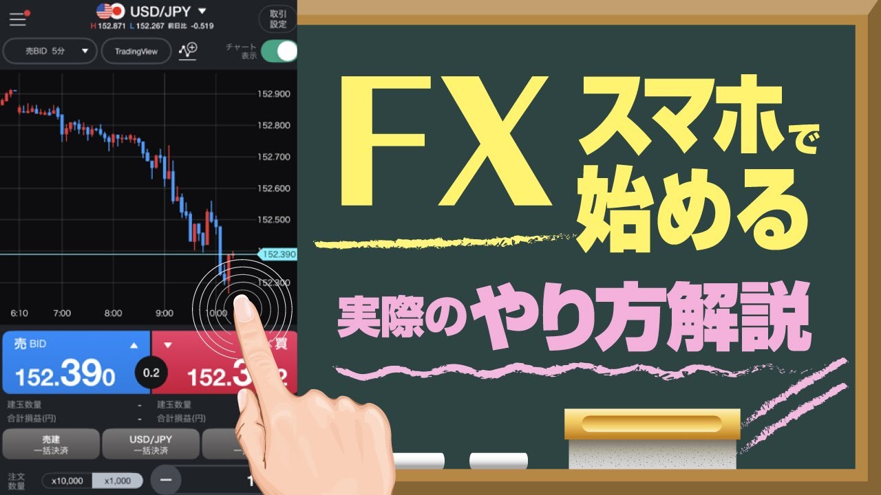 【FXスマホ入門】初心者におすすめの始め方と、実際のやり方を具体的に紹介