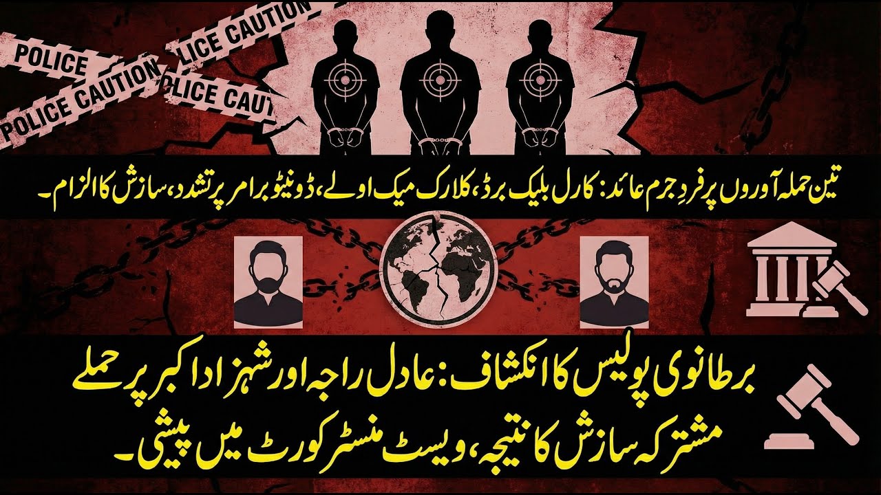 Breaking News: Attackers on Adil Raja and Shahzad Akbar Caught & Charged