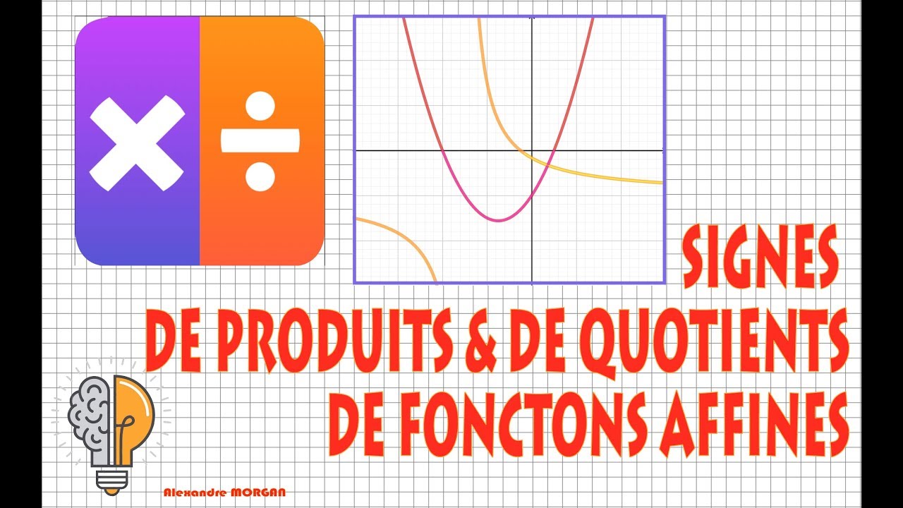 Signes Produit et quotient de fonctions affines