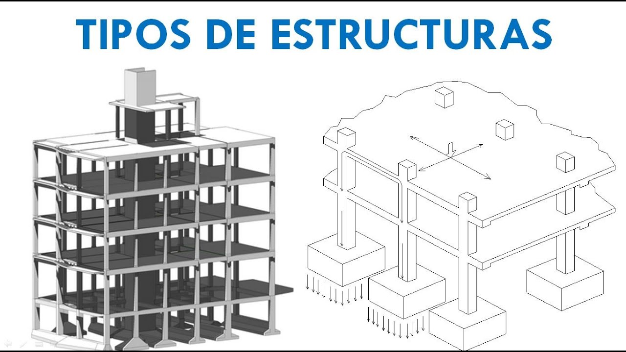 TIPOS DE ESTRUCTURAS