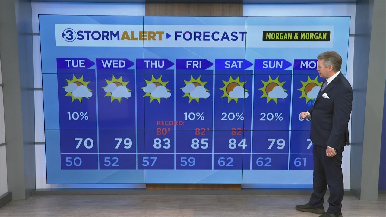 David Karnes' Monday evening weather