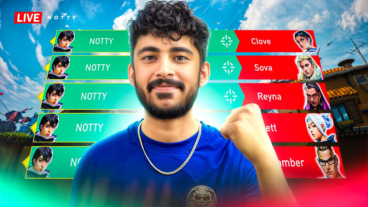 🔴INDIAN Iso Main ! #valorant #immortal #facecam