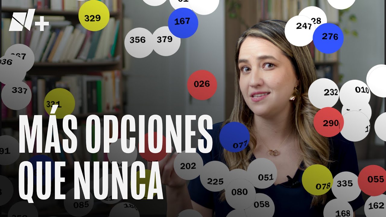 La elección más compleja de la historia – Elección Judicial 2025