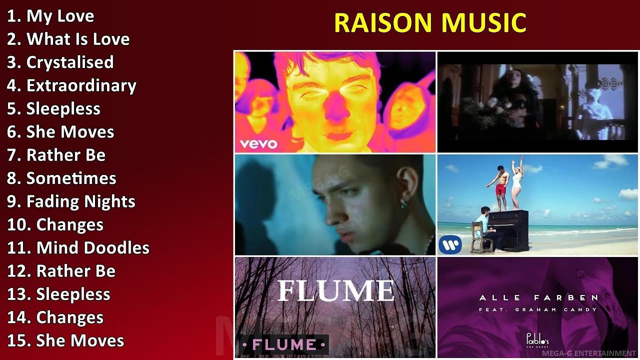 Raison Music ~ Grandes Exitos
