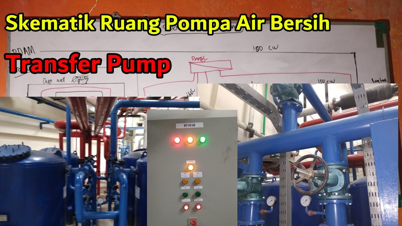 Skematik Ruang Pompa Air bersih Gedung