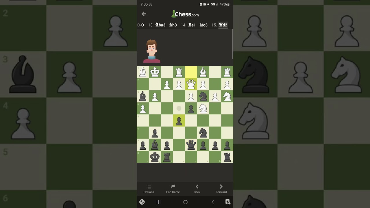 Full Game V Sven #chess