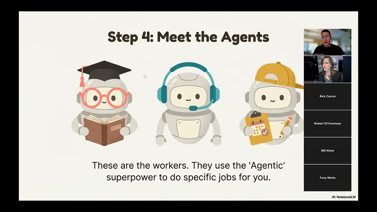 StrongerBrands AI - Understanding Agentic AI