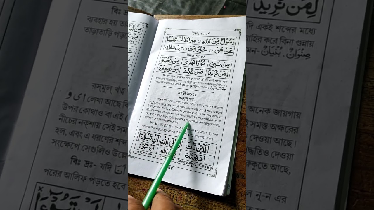 10 March 2026( যেদিন যাবে গো মরিয়া, পরিবার-পরিজন দেবে বিদায় কান্দিয়া কান্দিয়া।