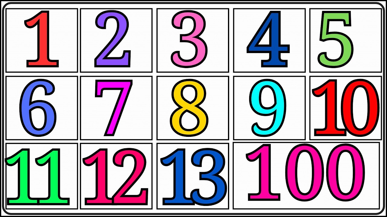Number Names 1 to 100 in English | Learn Numbers for Kids | Counting 1 to 100