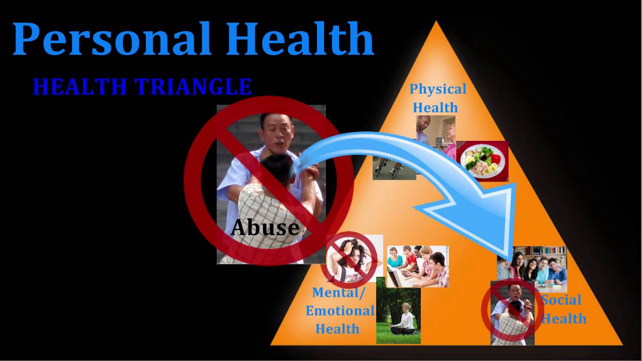 What Is This Thing Called Health?