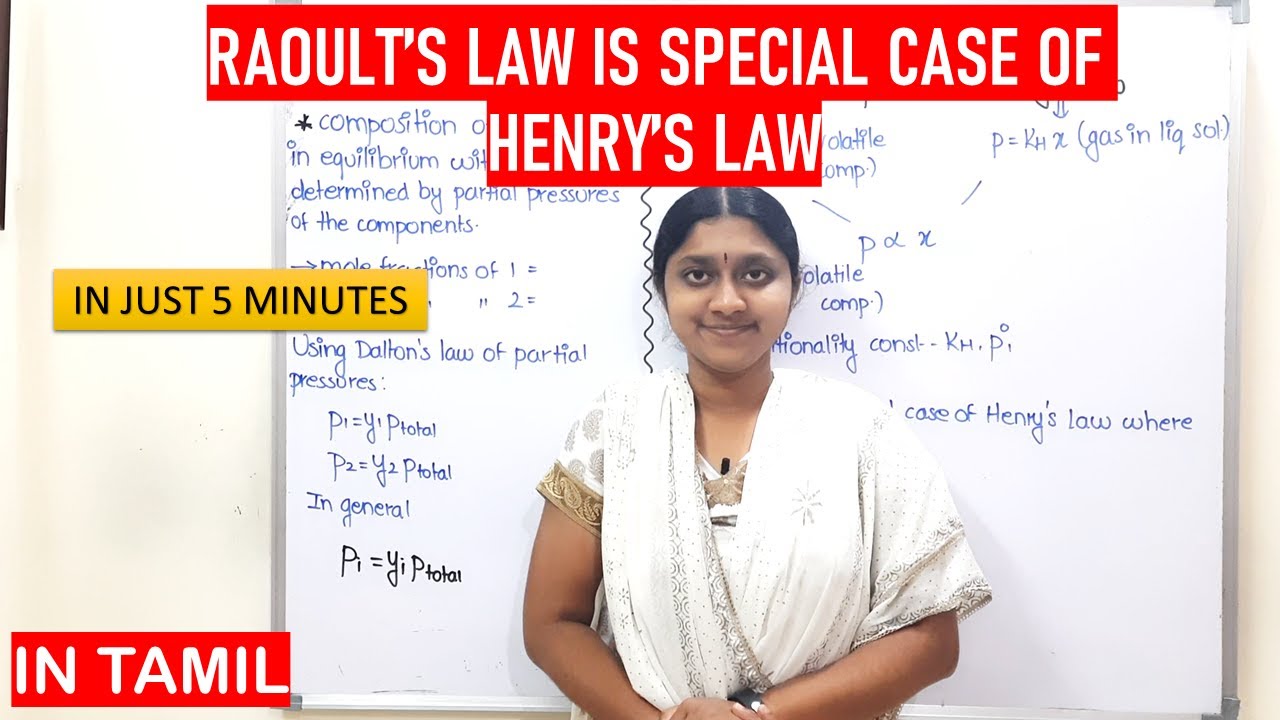 Raoult's Law Is Special Case Of Henry's Law | Solutions | Just 5 Minutes