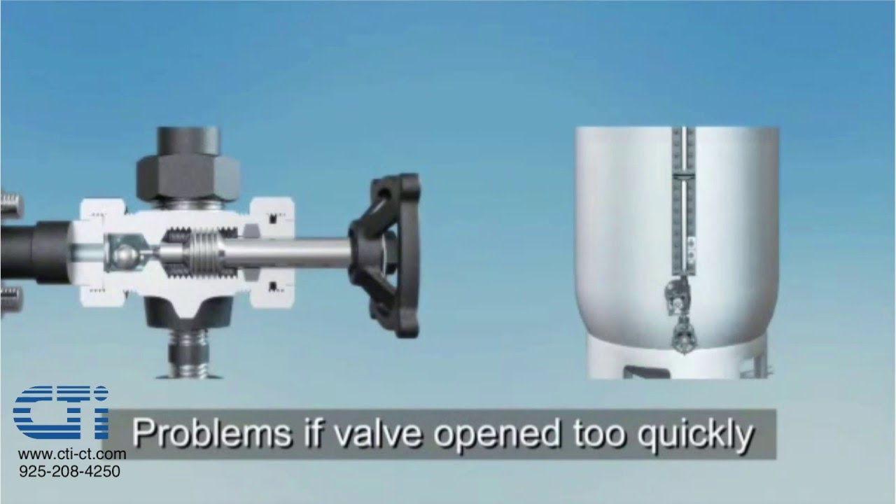 Proper Way to Commission Jerguson Level Gage With Ballcheck Valve