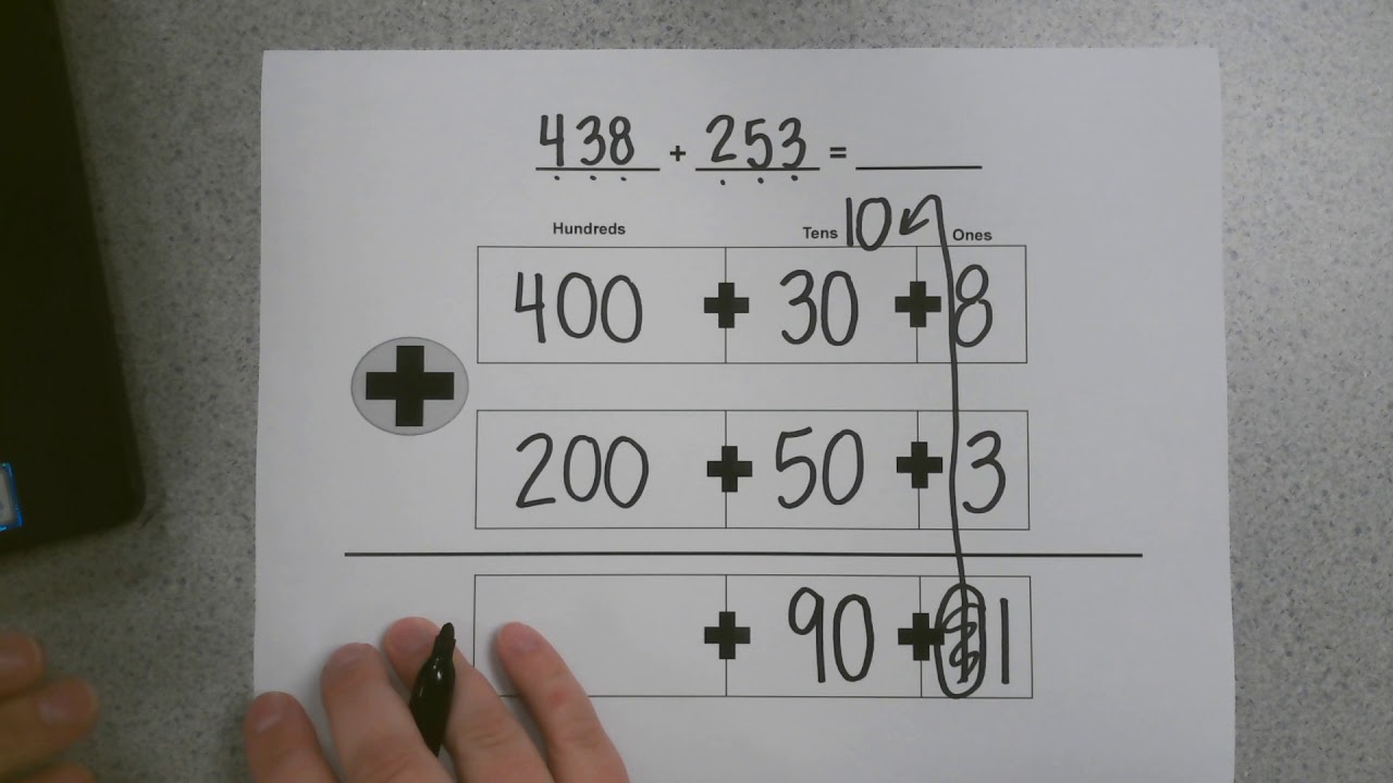 Three-Digit Addition (with regrouping) Using the Expanded Form Strategy