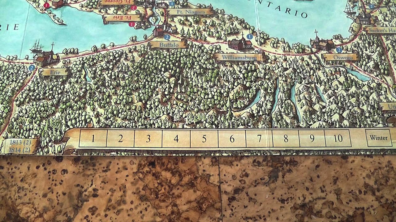 War of 1812 Review