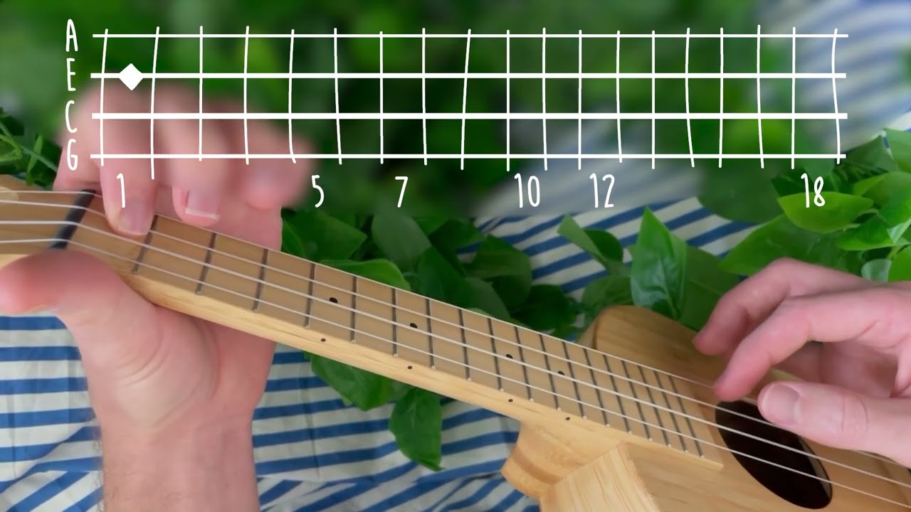 Pokémon - Littleroot Town // Ukulele Tutorial